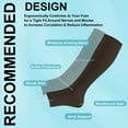 thumbnail image 4 of 3 Pairs Open Toe Medical Sport Compression Socks - 15-20mmhg Graduated Knee-High Support for Men & Women, Ideal for Soccer, Running, and Nurses, 4 of 6