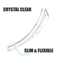 thumbnail image 4 of CoverON For Sony Xperia 10 IV Phone Case, Flexible Slim Lightweight TPU Minimal Cover, Clear, 4 of 8