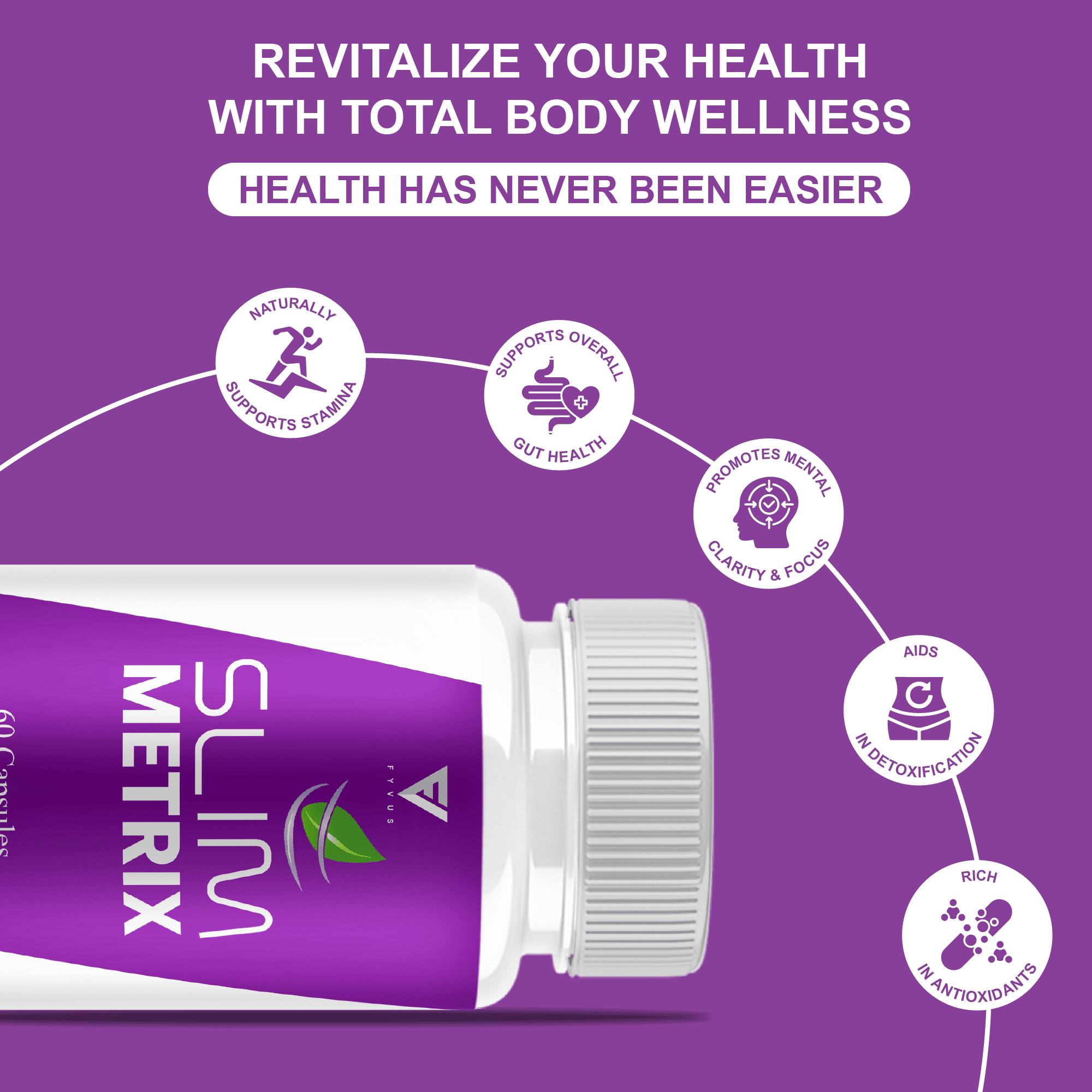 Slim Metrix Advanced Weight Supplement, Slim Metrix Support (60 Capsules)