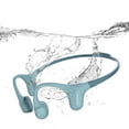 thumbnail image 1 of Auriculares de conducción ósea mojawa Run Plus Bluetooth Blue, 1 of 7