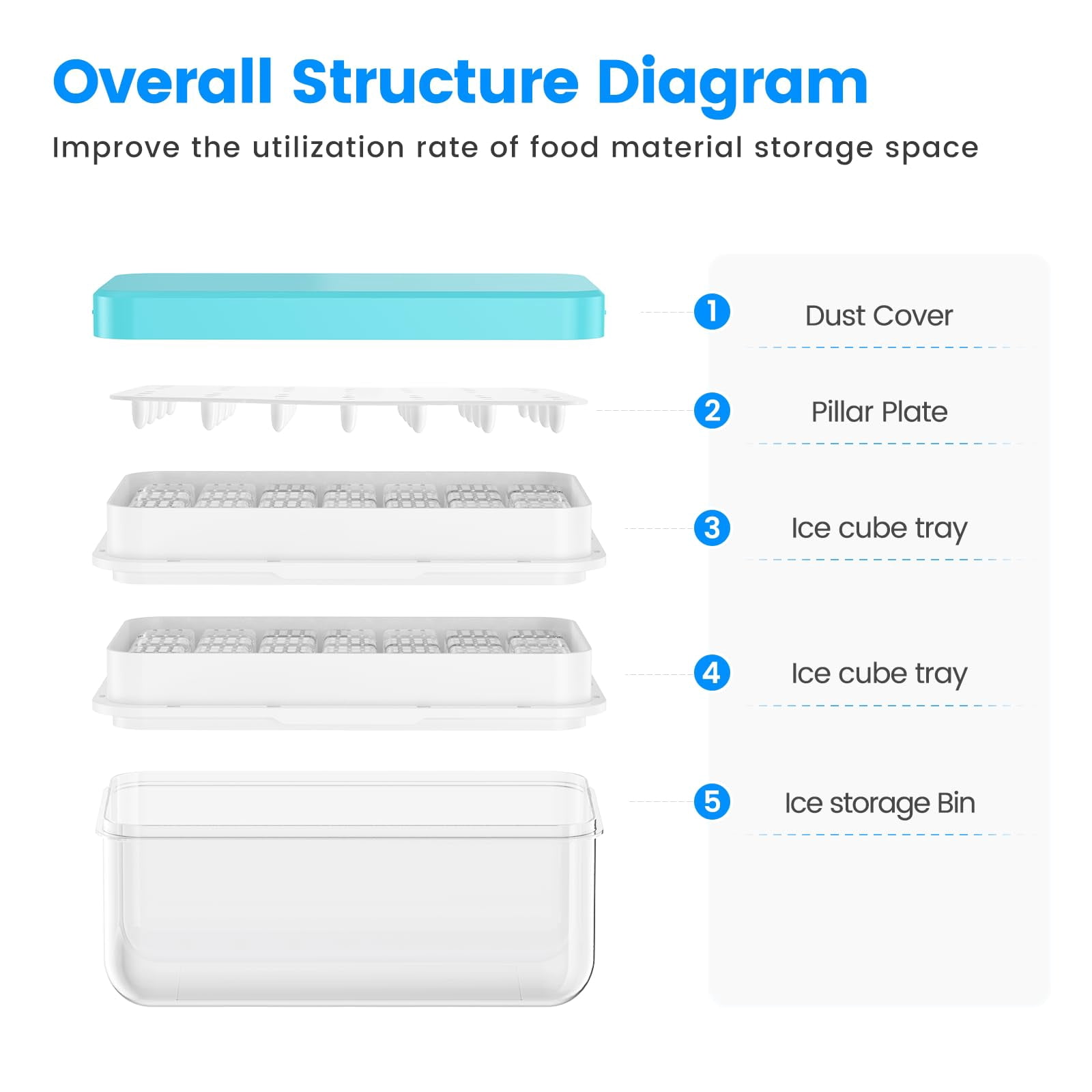 Ice cube tray with lid and bin, 56 pcs ice trays for freezer, 2 tier stackable ice cube maker, BPA free grade PP, airtight seal, easy release push type, blue