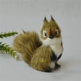thumbnail image 6 of YFGEFTR Brown Squirrel Statue – Hand-Painted Polyresin Garden Figurine for Lawn & Patio – Small Nature-Inspired Outdoor Décor 4"H, 6 of 6