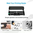 thumbnail image 5 of True Image 1-Pack Compatible Drum Unit for Brother DR-420 DCP-7060D HL-2220 HL-2230 HL-2240 HL-2270 MFC-7360 MFC-7460DN MFC-7860 Printer (Black), 5 of 6