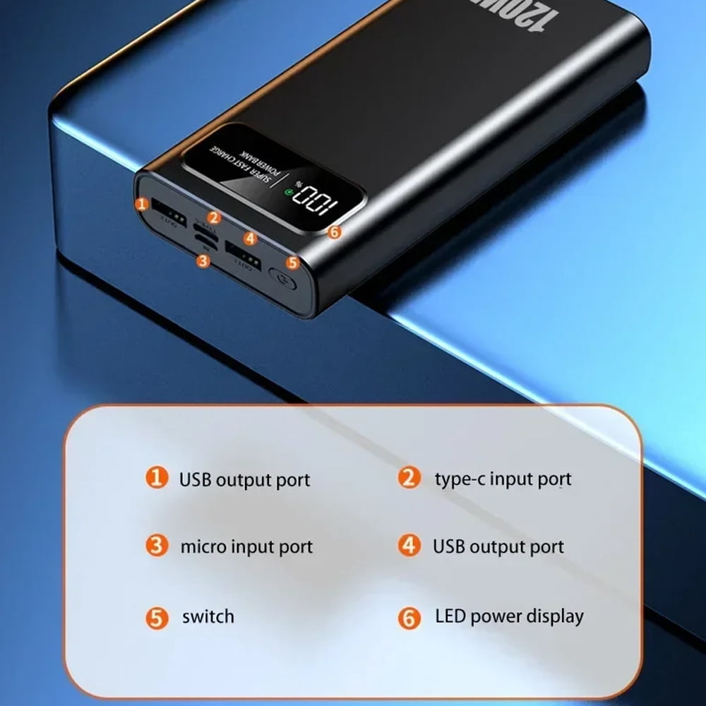 Kepeak 20000mAh Portable Charger Power Bank ,120W Mini Fast Battery Pack,Compatible with iPhone/Android and All Smart Device,with LED Display(Black)