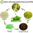 thumbnail image 2 of Biodegradable Bin Liners Bags 150 pcs, 4 Gallon Biodegradable Trash Bags Compostable Garbage Bags Rubbish Bags Waste Bags, Tough, Compost Bags for Garden, Office, Home, 2 of 7