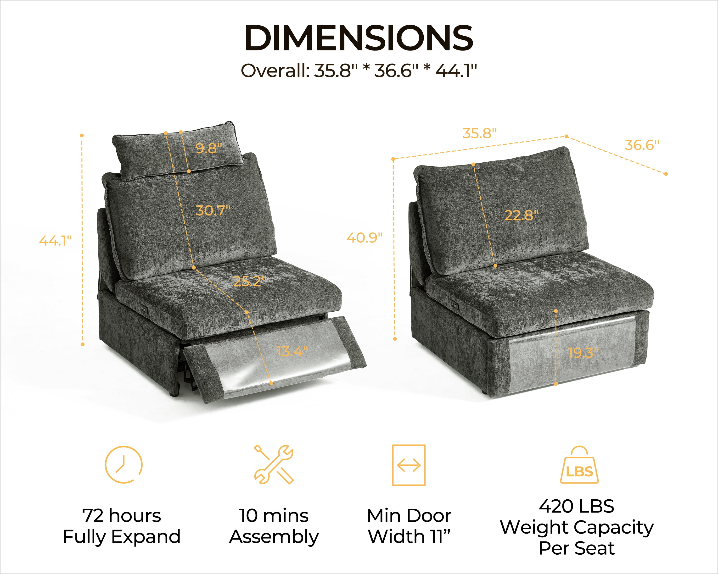 BEDEEP Chenille Power Recliner, Gray