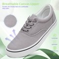thumbnail image 3 of AOMAIS Men Fashion Canvas Sneakers Non-slip Low top Shoes Comfortable Round Toe Walking Shoes Casual Lace up Tennis Shoes(Grey US8), 3 of 9