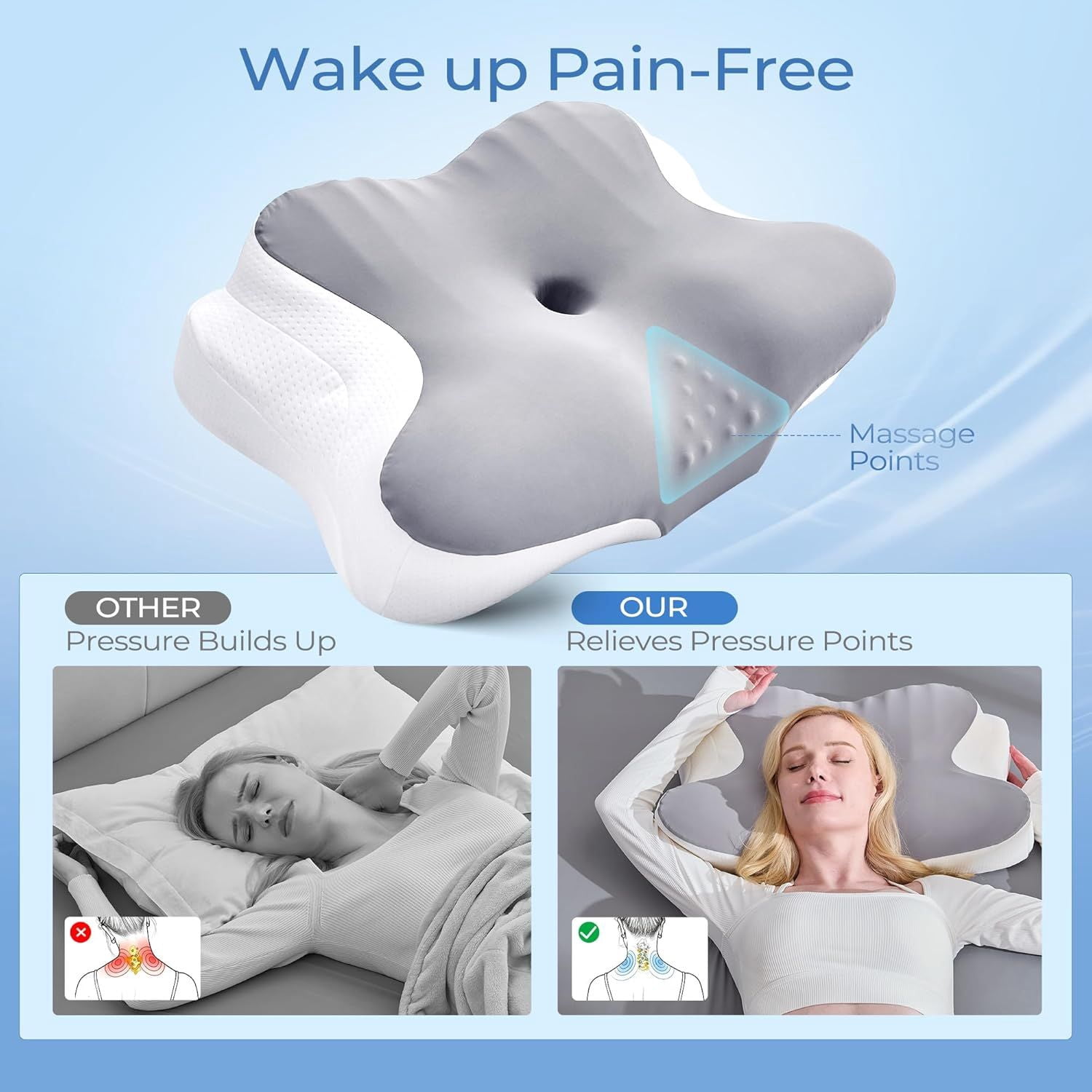Ergonomic Cervical Neck Pillow for Sleeping – Memory Foam Pillow with Massage Nodes for Neck Pain Relief Side Sleeper & Back Support
