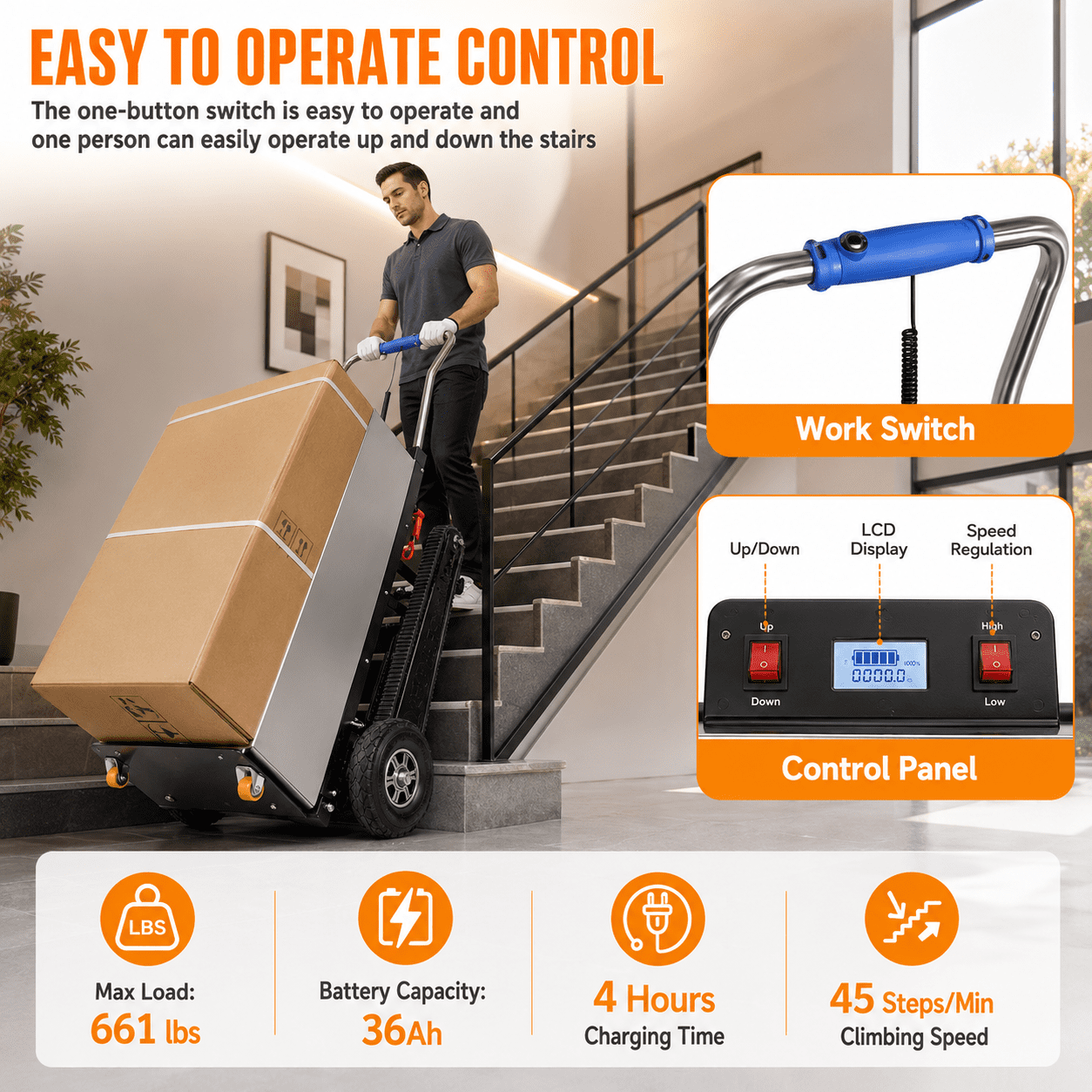 RXFSP Electric Stair Climbing Dolly - 661lb 600W Powered Hand Truck with Rubber Tracks | Heavy Duty Industrial Design (Black)
