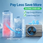 58000 BTU Heat Pump for Above Ground Pool, Electric Pool Heater with Heating & Cooling Dual Mode, Smart Inverter Compressor, 17000 Gallon Pool Water Heater For Inground Pool Energy Save 45%