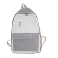 thumbnail image 1 of Women 2019 Fashion Backpack Casual Shoulder Bag Large Capacity Student Bag, 1 of 2