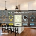 thumbnail image 3 of Bulbrite Pack of (2) 9 Watt Dimmable Clear Filament A19 Medium (E26) LED Light Bulb - 1100 Lumens, 3000K, and 90 CRI, 3 of 9