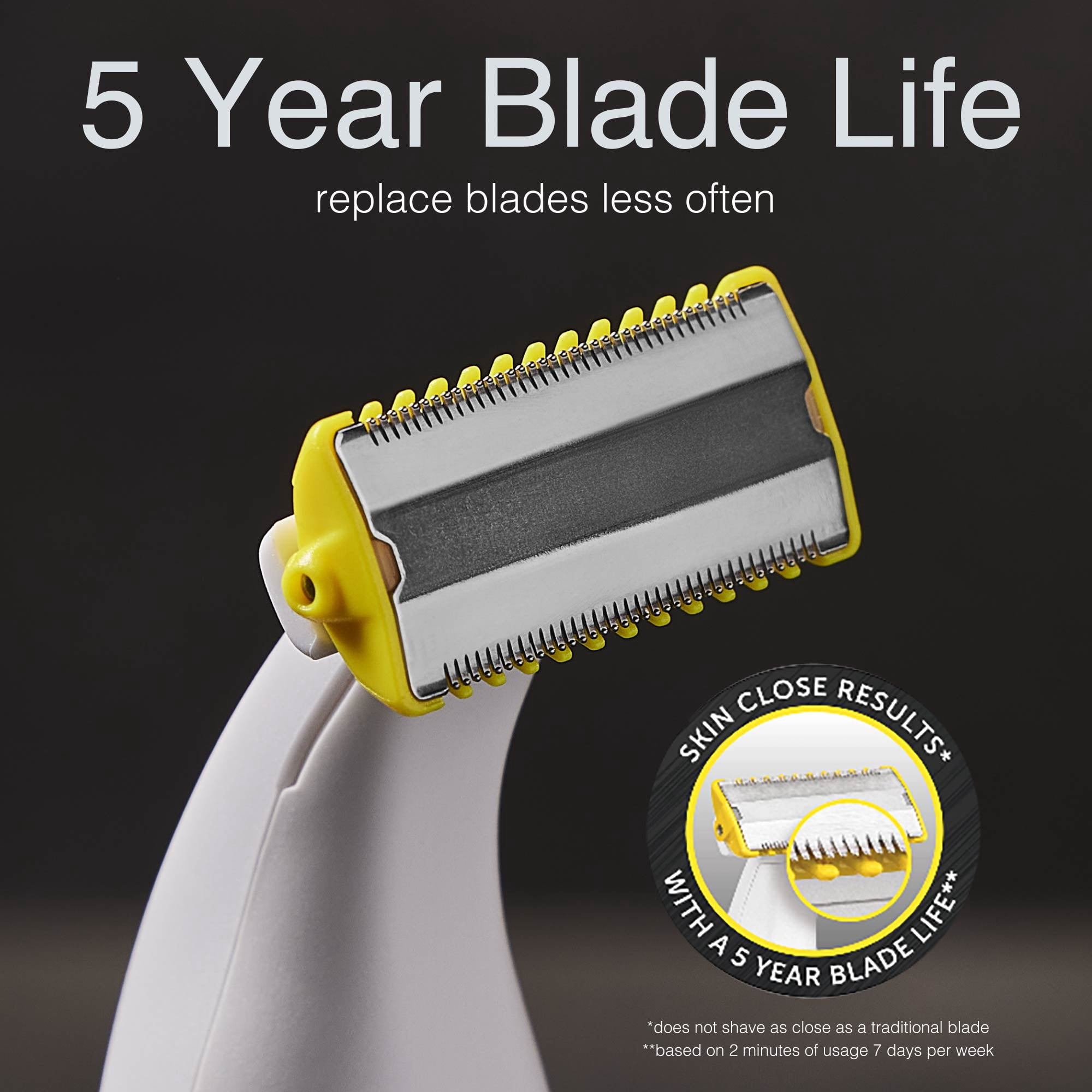 REM GROOMER, OMNIBLADE FACE, 2 IN 1