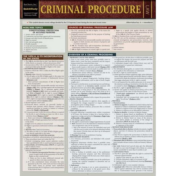 Criminal Procedure : a QuickStudy Laminated Reference Guide (Edition 3) (Other)