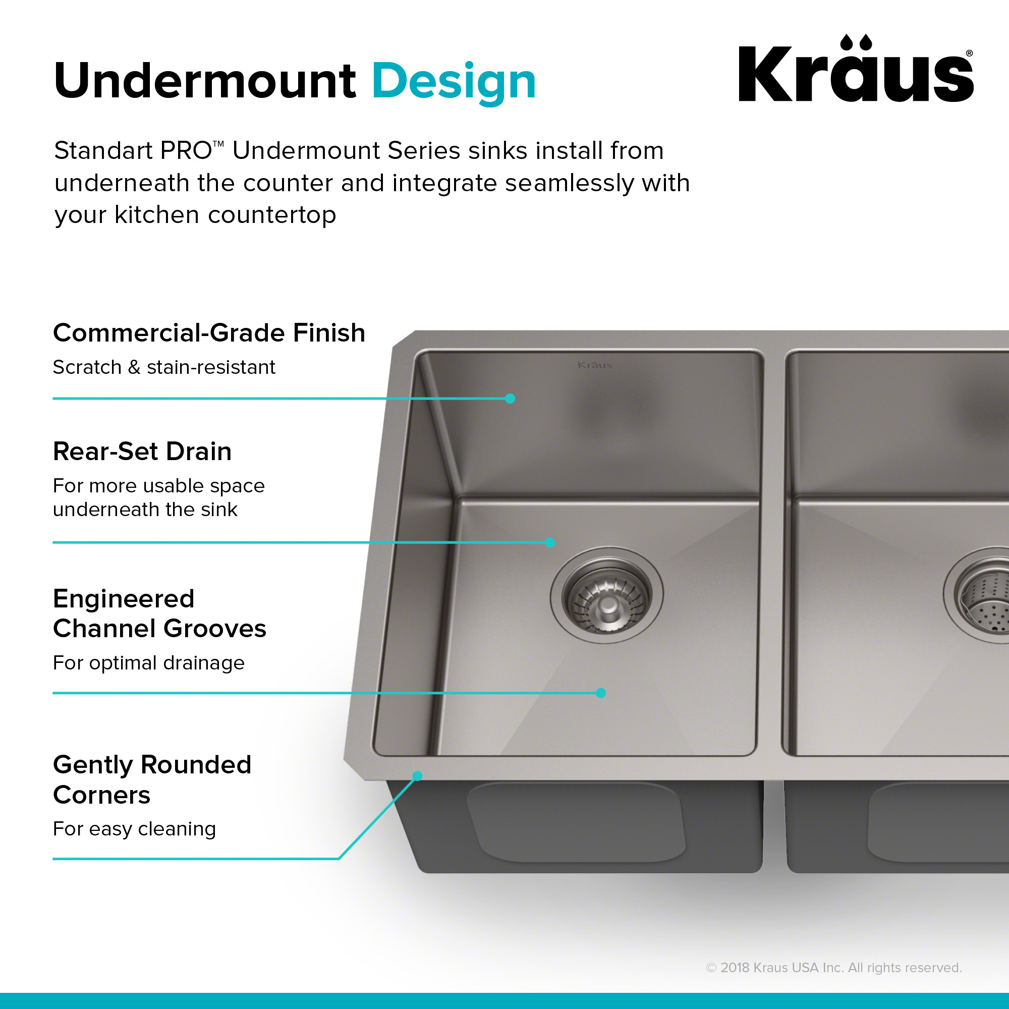 KRAUS Standart PRO 33-inch 16 Gauge Undermount 60/40 Double Bowl Stainless  Steel Kitchen Sink