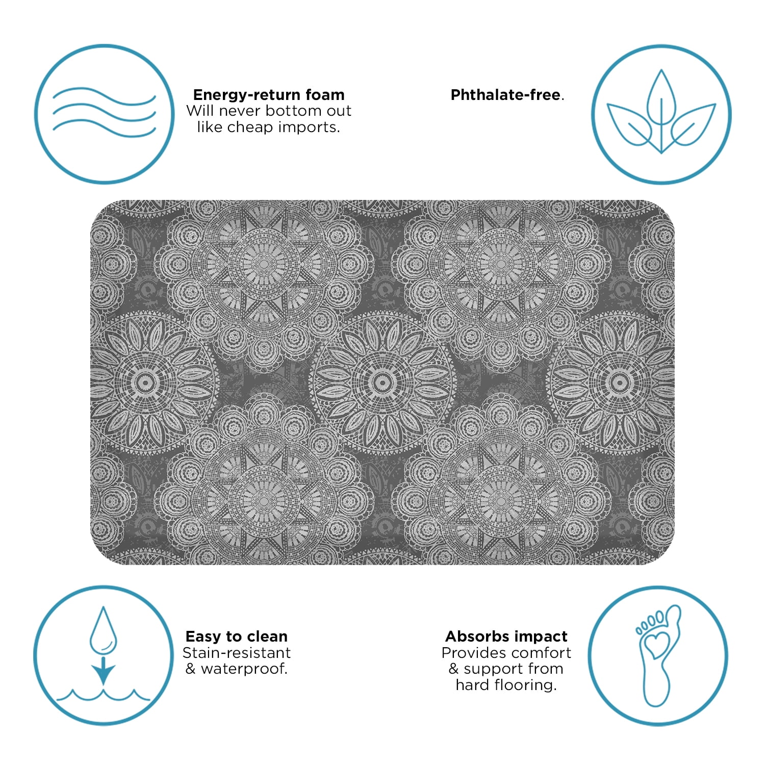 GelPro Designer Comfort Kitchen Floor Mat - Lorraine Charcoal - 20x32