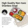 thumbnail image 5 of Just Cook Microwave Safe Stainless Steel Bento Box with Sauce Jar 1050 ml (Coconut Milk), 5 of 8