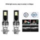 thumbnail image 2 of 2Pcs 3030-12LED H3 Car Headlight Bulb Headlamp 6000K White Light, 2 of 3