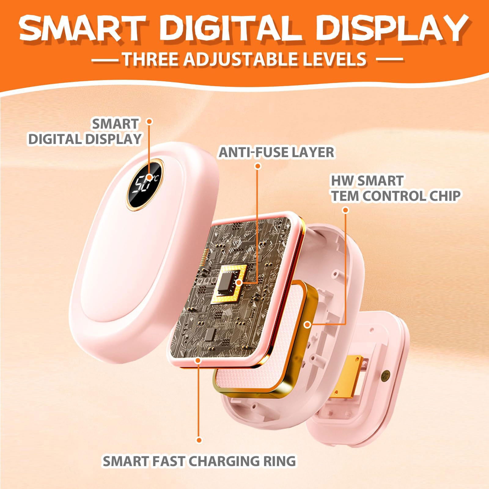Upgraded Rechargeable Fingerless Hand Warmer for Heating Comfort During Work Cycling Skiing Motorcycle Camping and Hiking Activities