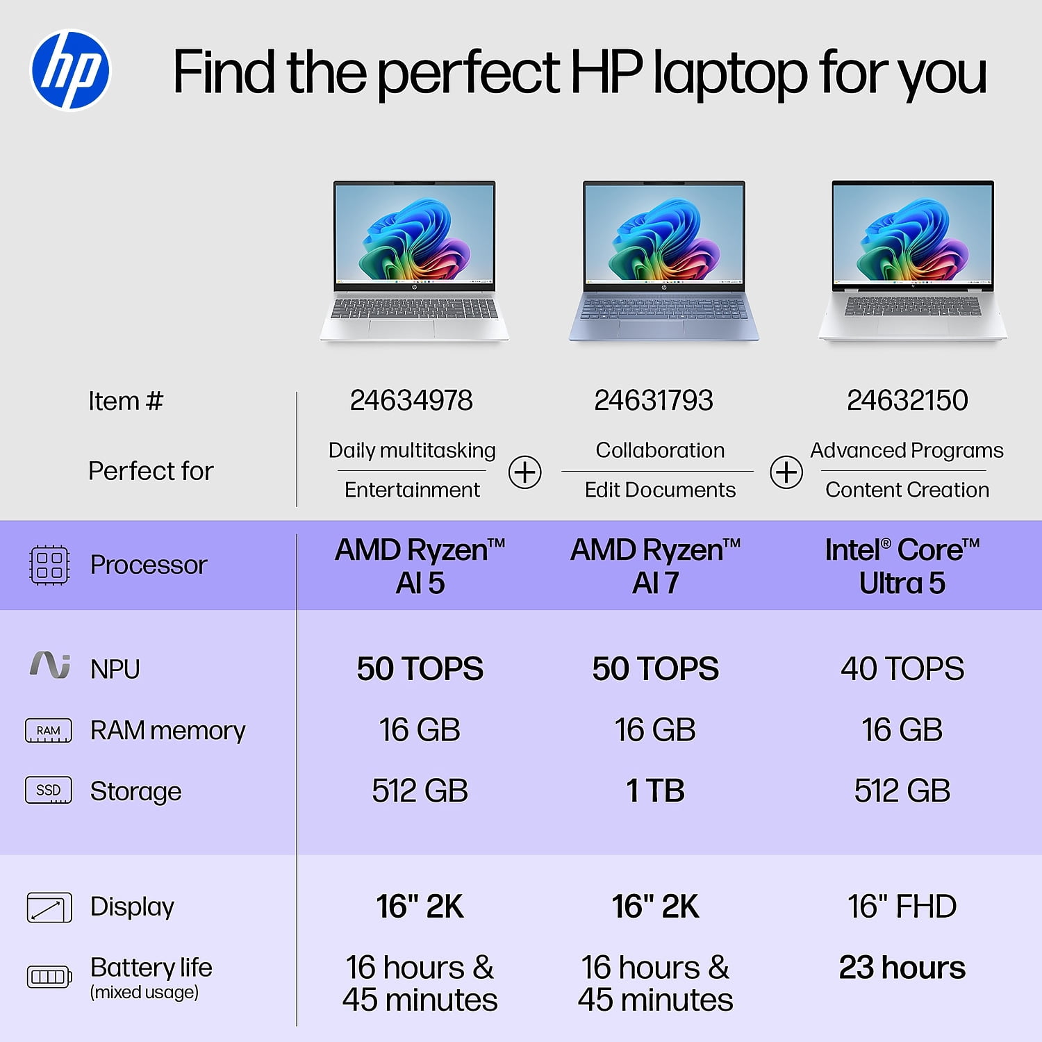 HP OmniBook 5 16" 2K Laptop Copilot+ PC AMD Ryzen AI 5 340 16GB RAM 512GB SSD +16.75 Hour Battery