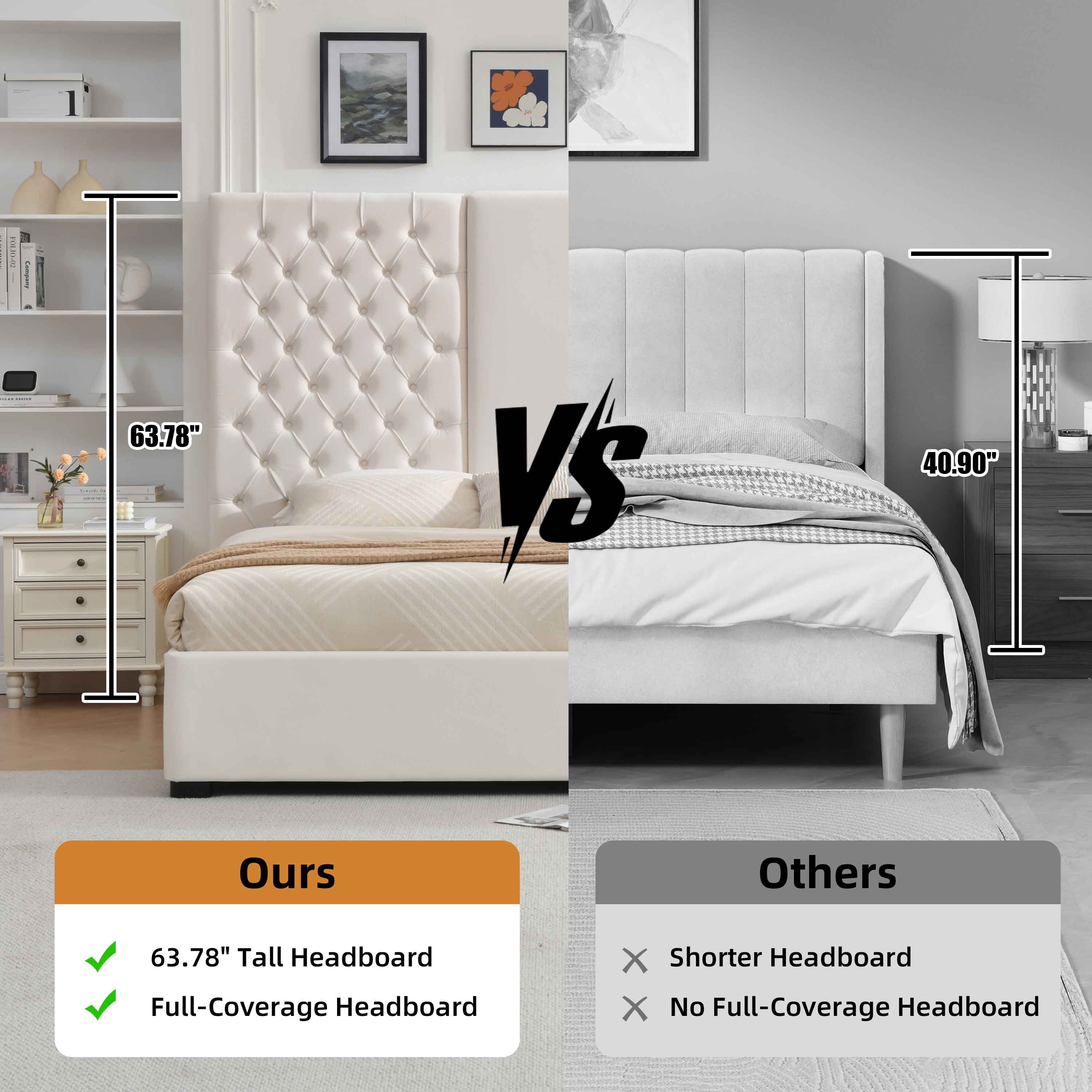 King Size Bed Frame 63.58" Tall Headboard, Velvet Upholstered Platform Bed, Drawers & Button Tufted, Easy Assembly, No Box Spring Needed, Cream