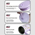 thumbnail image 4 of Clearance！ 40OZ Cartoony Ice Cup Insulated Water Bottle with Lid for Her, 4 of 6
