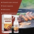 thumbnail image 7 of Heavy Duty Grill Degreaser Spray, Fast-Acting Grease Remover for Griddles, Flat Tops, Ovens – Removes Burnt Residue, Black Marks (2-Pack, 120ml each)      P, 7 of 7