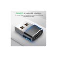 thumbnail image 4 of USB-C Male Type C to USB Adapter 2.0 A Female Data Converter Connector Adapter black, 4 of 5