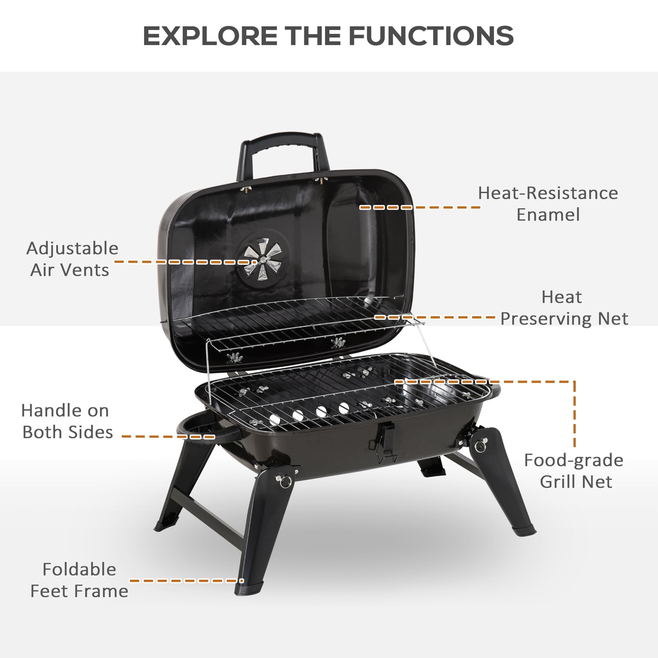 ChromaCore 14" Portable Charcoal Grill,Tabletop Small BBQ Grill for Outdoor Cooking,Camping,Tailgating,Enamel Coated,Vent,Folding Legs,Black