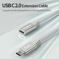 Fasgear USB C Extension Cable for Magsafe Charger 6ft/1.8m Type C 2.0