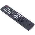 thumbnail image 5 of RC-1196 replacing Remote Control for AV Receiver AVR-X510BT AVR-S500BT AVR-X520BT AVR-S510BT, 5 of 5