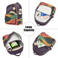 thumbnail image 5 of FORMRS Mini Backpack Purse for Women Travel Daypack Casual Shoulder Bag, Purple Mountain, 5 of 7