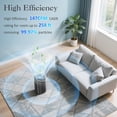 thumbnail image 5 of Air Choice H13 True HEPA Air Purifier - 99.97% Removal of Dust, Smoke, Pollen & Odors, 258 ft² Coverage, 250 m³/h CADR, One-Touch Control, 5 of 8
