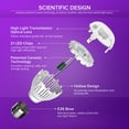 thumbnail image 4 of SANSI Ultraviolet LED Lightbulb, 7W UV Black Light, A15 UVA 395-405nm, E26 Base, 1-Pack, 4 of 7