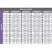 O'Neill Women's Epic 3/2mm Back Zip Full Wetsuit