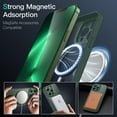 thumbnail image 3 of JETech Magnetic Case for iPhone 13 Pro 6.1-Inch, Compatible with MagSafe, Translucent Matte Back Camera Lens Full Protection Slim Shockproof Phone Cover (Midnight Green), 3 of 6
