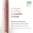 thumbnail image 7 of AquaSonic Vibe Electric Toothbrush Set - ADA Accepted, Rechargeable, 4 Modes, Travel Case, 8 Brush Heads - Pink, 7 of 7