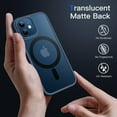 thumbnail image 4 of JETech Magnetic Case for iPhone 12 Mini 5.4-Inch Compatible with MagSafe, Translucent Matte Back Slim Shockproof Phone Cover (Storm Blue), 4 of 6