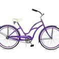 thumbnail image 4 of WonderWheels 26" Beach Cruiser Coaster Brake Stainless Steel Spokes One Piece Crank Alloy Orange Rims 36H W/ Fenders - Purple, 4 of 4
