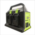 thumbnail image 5 of Dewalt 18v Lithium Battery Inverter Adapter With Usb Pd3.0 Charger 1200 Lumens Led Light, 5 of 5