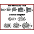 thumbnail image 4 of ICT Billet 4L80E Transmission Adapter Fitting Front and Rear Port -6AN Flare 6 AN 4l80e LS1 LM7 LR4 LQ4 LS6 L59 LQ9 LM4 L33 LS2 LH6 L92 L76 LS3 551124, 4 of 4