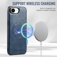 thumbnail image 4 of Dteck 2 in 1 Detachable for iPhone 16e Case Wallet with Card Holder, Women Men Magnetic PU Leather RFID Blocking Flip Kickstand Credit Slots for Apple iPhone 16e 6.1 Inch,Blue, 4 of 9