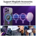 thumbnail image 3 of Funda GUAGUA para iPhone 16 Pro de 6.3 pulgadas con soporte magnético, color morado, 3 of 9