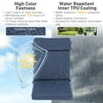 thumbnail image 5 of BPS Outdoor High Back Dining Chair Cushion Set, 37"x20"x2.8", TPU Water Repellent Coating&Stain Resistant, Polyester Fabric Cover with Ties and Zipper, Navy Blue, Set of 2, 5 of 9