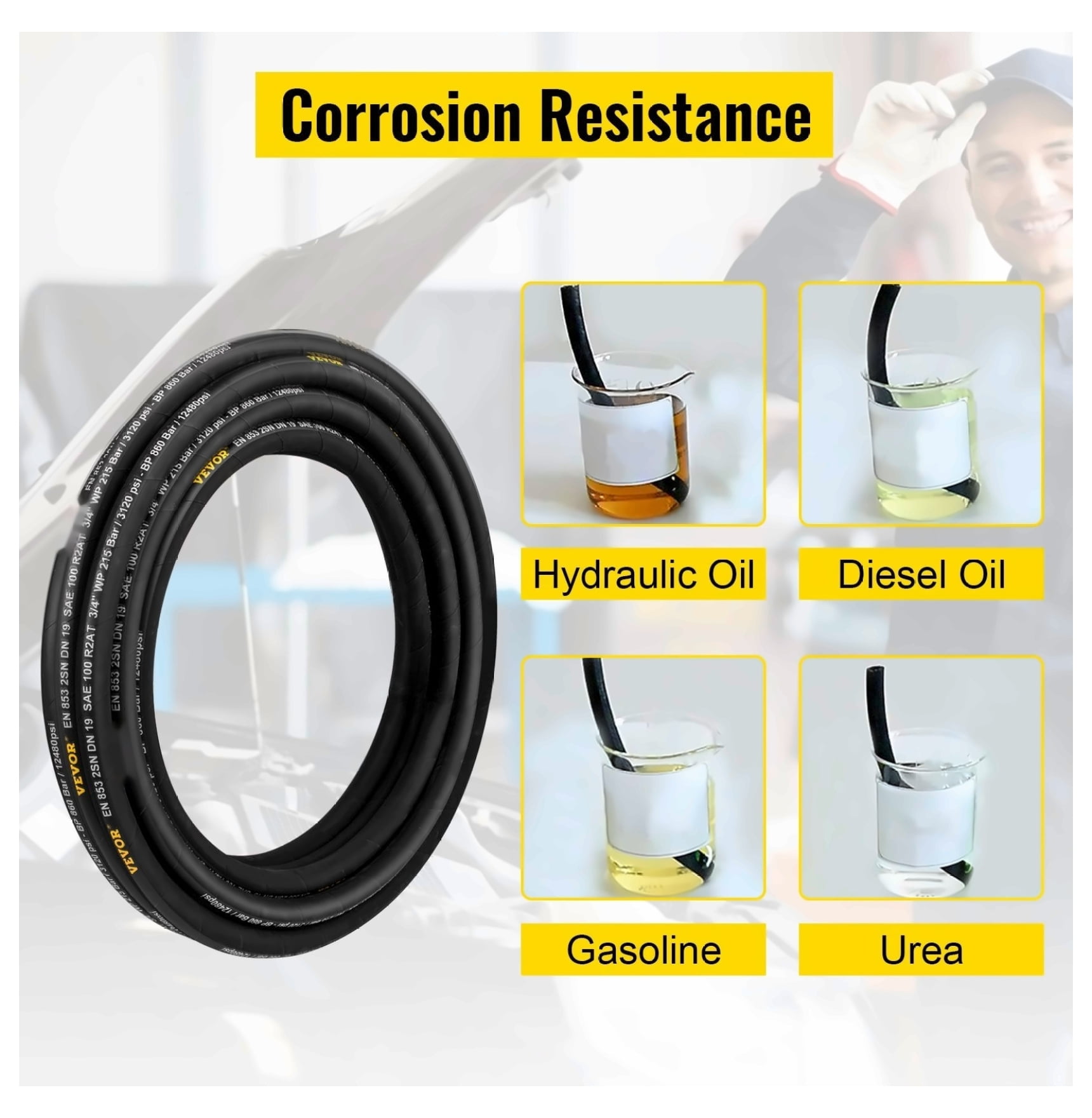 1/4 inch Hydraulic Hose 100 ft, 5800 PSI Rubber Hose with Steel Wire Braid, Flexible Hydraulic Oil Hose for Construction Agriculture Machinery
