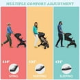 thumbnail image 3 of OLAKIDS Lightweight Baby Stroller, Compact Stroller One-Hand Fold Travel Stroller for Airplane with Cup Holder, 5-Point Harness, Foot Cover, Canopy, Infant Stroller for 0-36 Month, 3 of 9