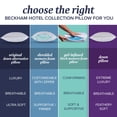 thumbnail image 3 of Beckham Hotel Collection Juego de 2 almohadas de espuma viscoelástica tamaño Queen/estándar – Almohada refrescante de espuma triturada para personas que duermen boca abajo o de lado, 3 of 9