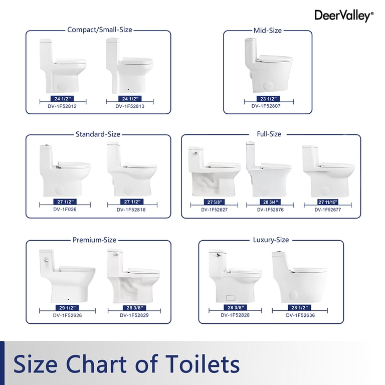DeerValley Prism DV-1F52636 Dual-Flush Elongated One-Piece Toilet 