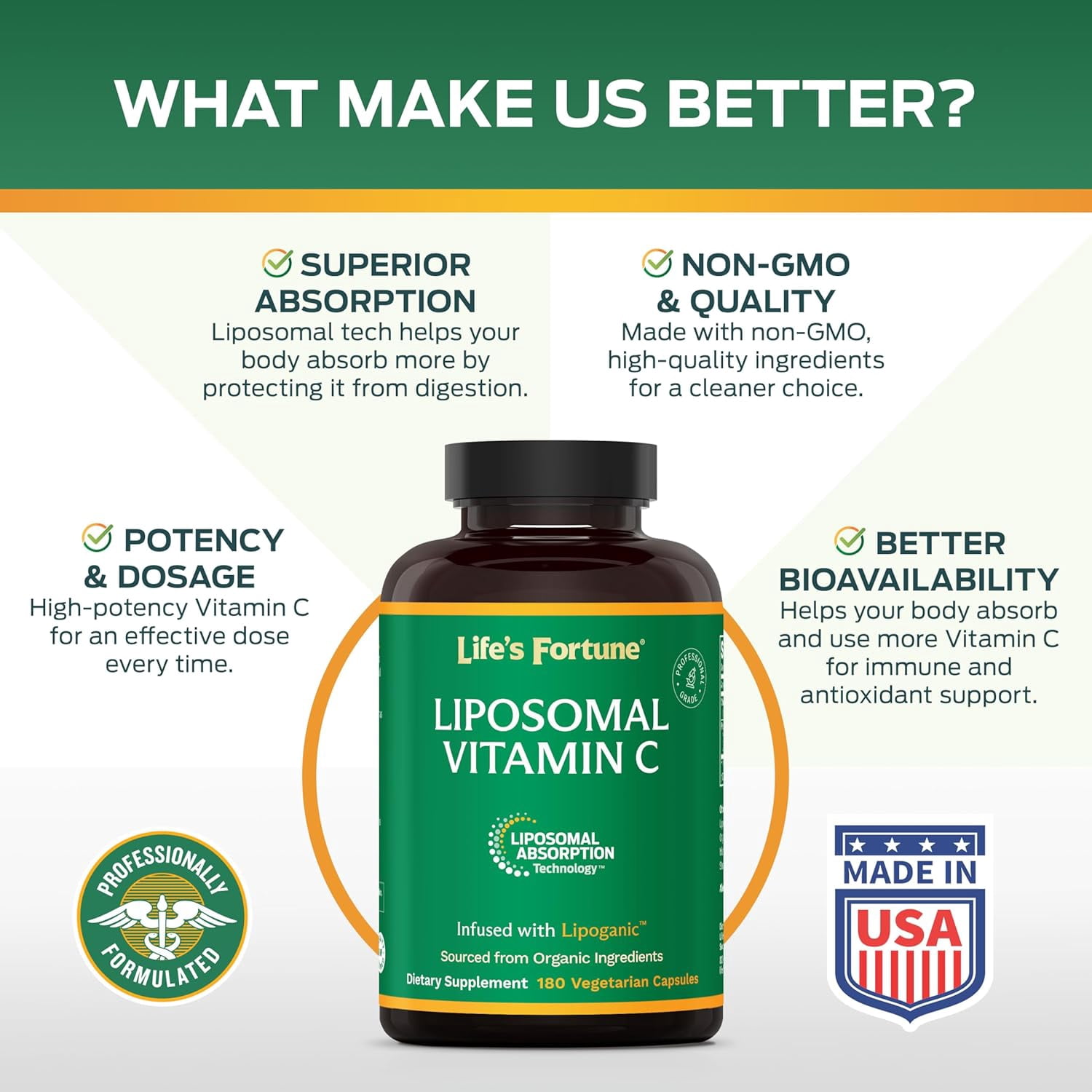 Life's Fortune Liposomal Vitamin C for Immune Support, Collagen Booster, 2100 mg