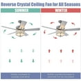 thumbnail image 3 of Costway 52'' Ceiling Fan With Light Modern Chandelier Fan with Reversible Blades Silver, 3 of 10